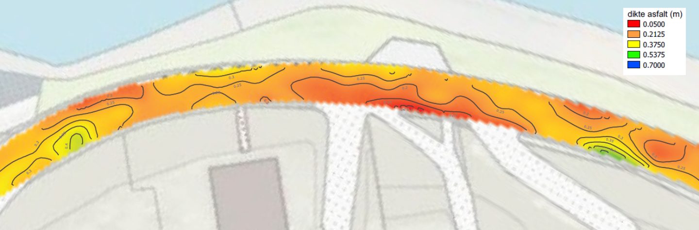 Verhardingsonderzoek